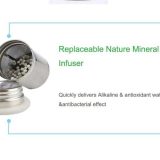 Organic Greek Black Vitamin Bottles® + 2 Extra Filter